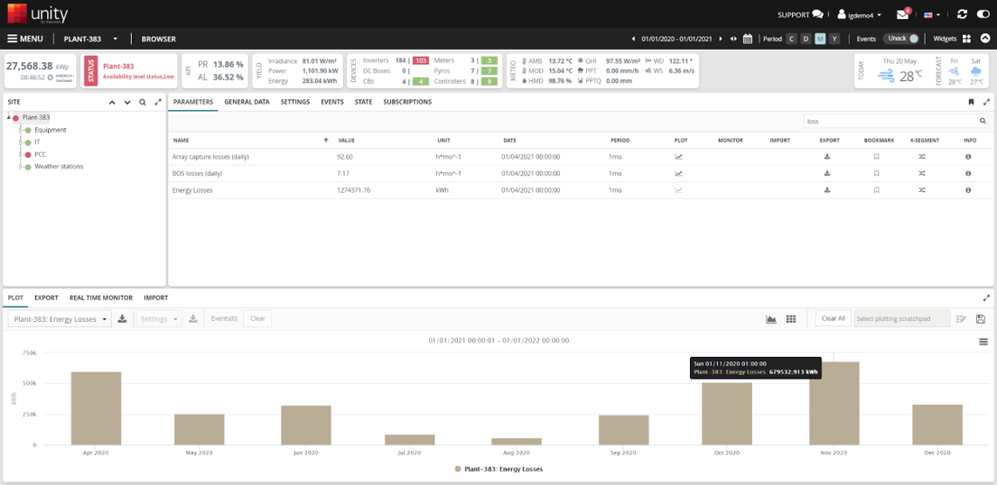 APM Asset Performance Management Inaccess